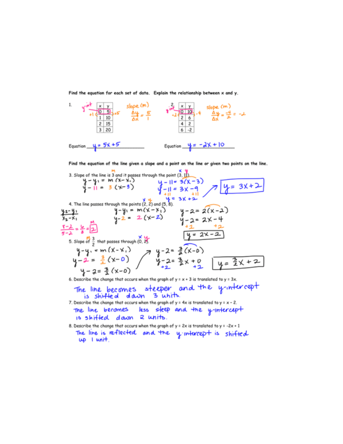 Math assignments - Find the equation for each set of data. Explain the ...