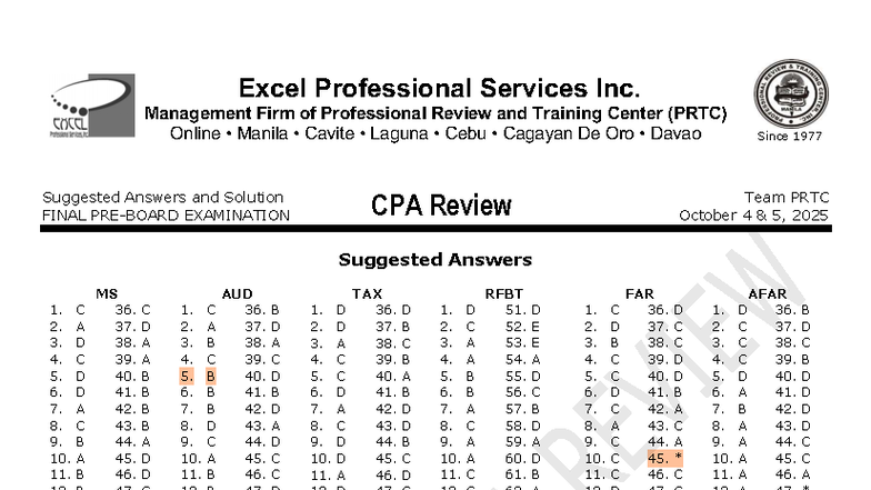Final Exam Solutions for CPA Review (MS, AUD, TAX, FAR) - October 2025 ...