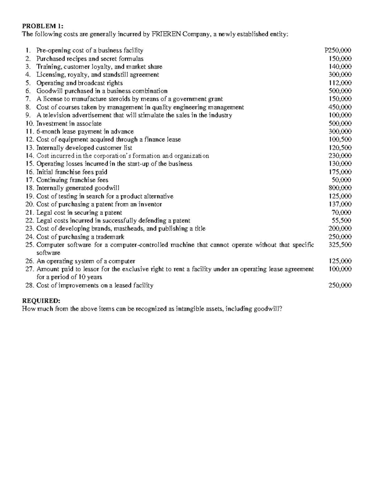 05 Intangible Assets - Cost Analysis and Goodwill Calculation - Studocu