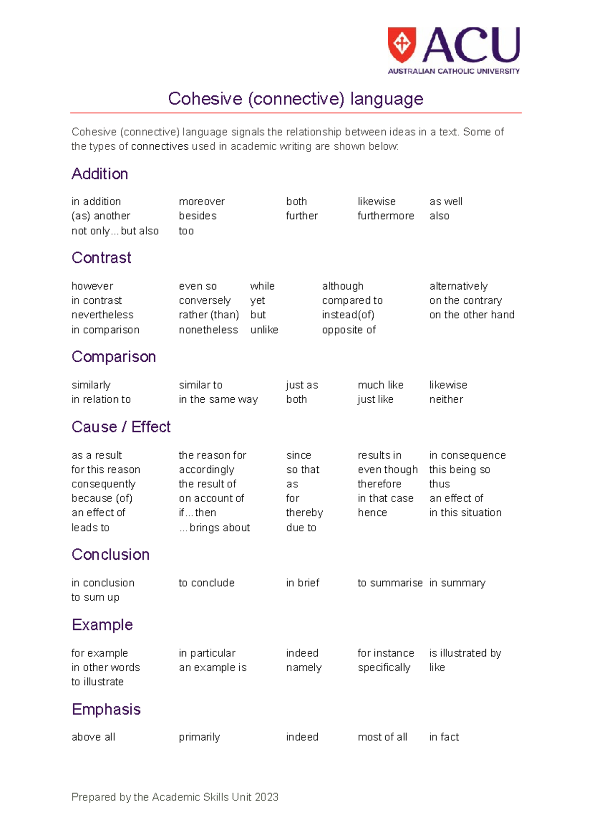 Cohesive Language Signals in Academic Writing - 2023 Guide - Studocu