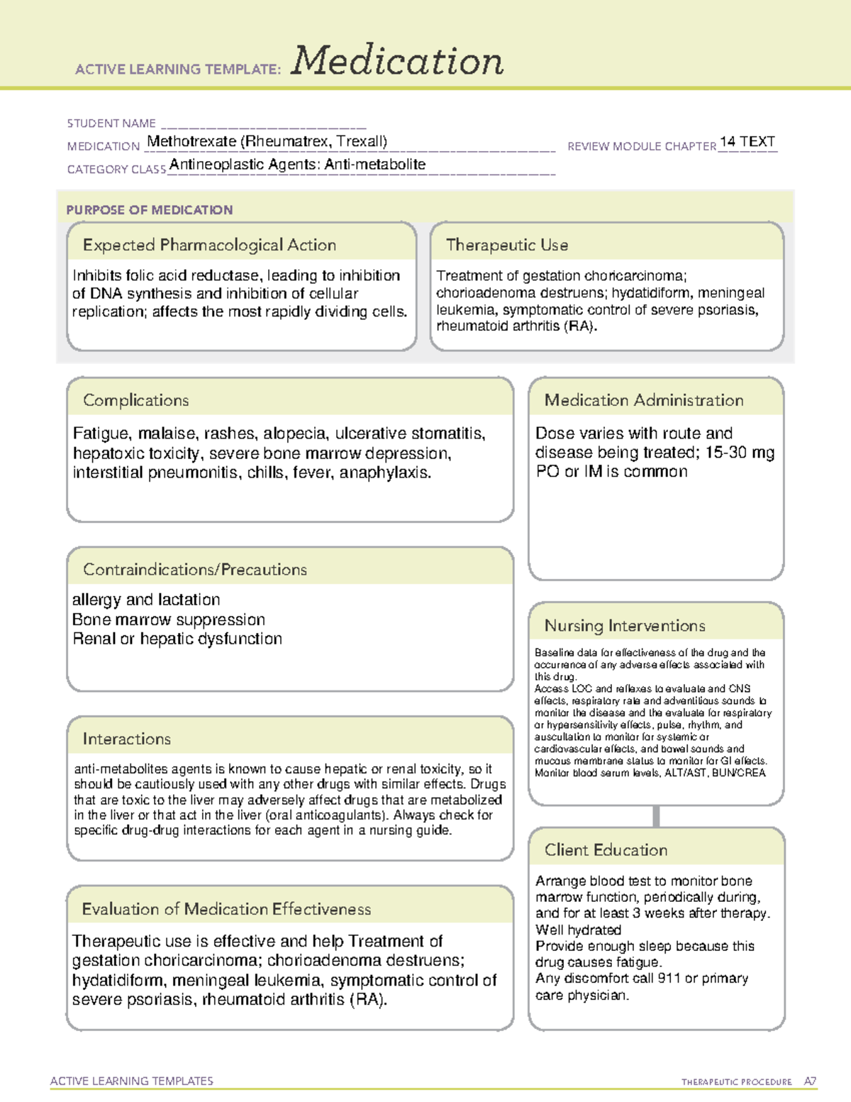 Active Learning Template: Methotrexate (Rheumatrex, Trexall) Overview ...