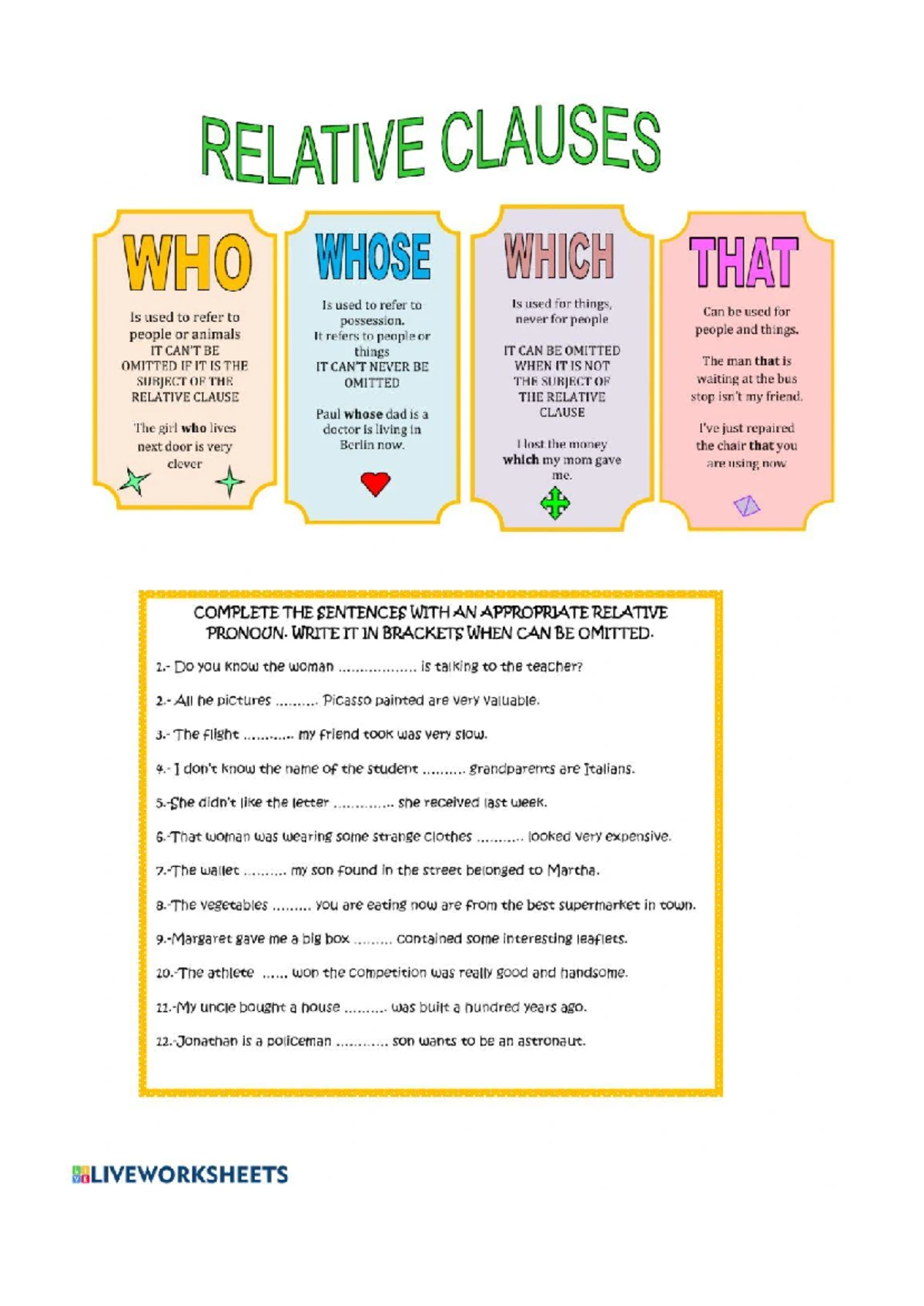 Defining vs Non-Defining Relative Clauses Explained - Grammar Guide ...