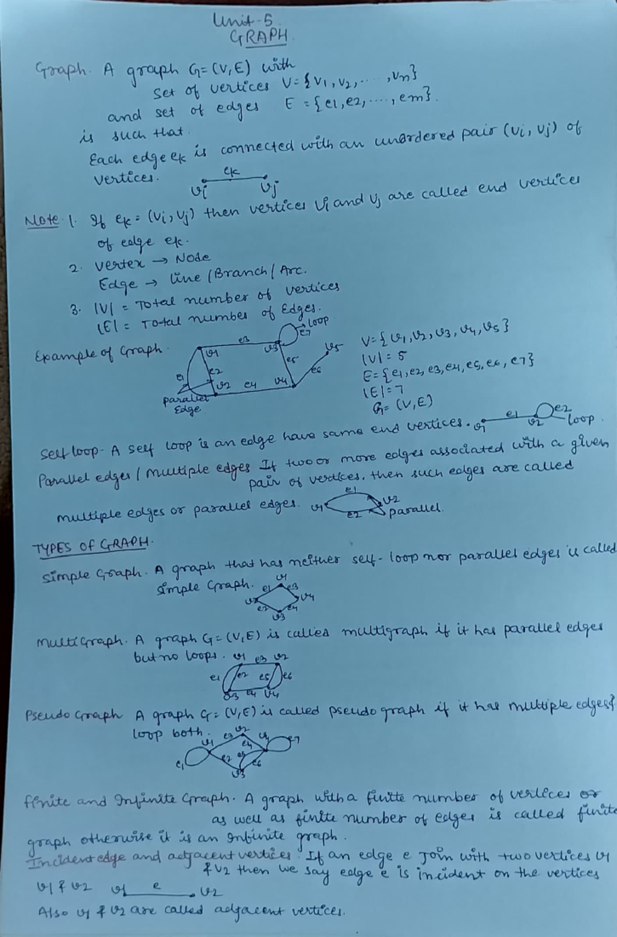DSTL Unit 5: Understanding Graph Theory Concepts and Types - Studocu