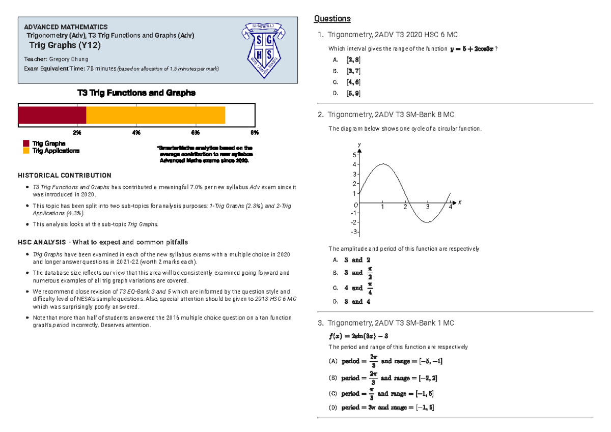 Trig Functions & Graphs (2ADV T3) - Comprehensive Question Review - Studocu