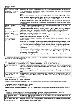 UCP6413 Video Presentation Guidelines for Criminal Procedure I - Studocu