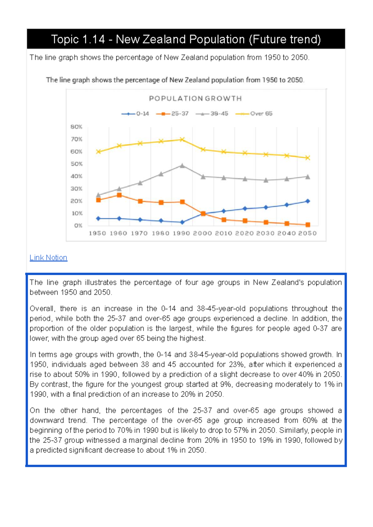 Topic 1.14 - Future Trends in New Zealand Population (1950-2050) - Studocu