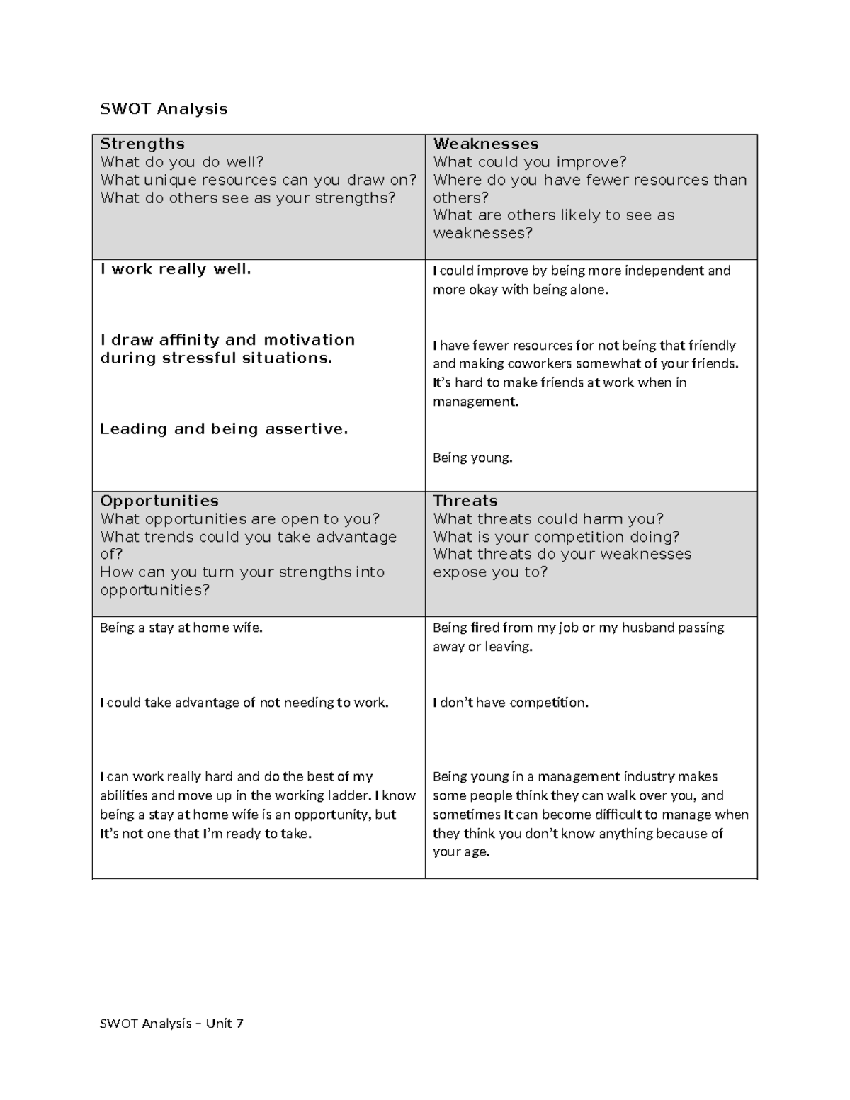 SWOT Analysis Worksheet - Unit 7 Reflection and Insights - Studocu