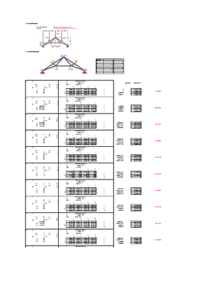 Handbook of frame constants pca - Handbook of frame constants P0RTLAND ...
