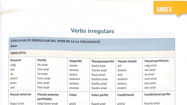 Conjugació Irregular de Verbs: Anar i Estar (ANNEX) - Studocu