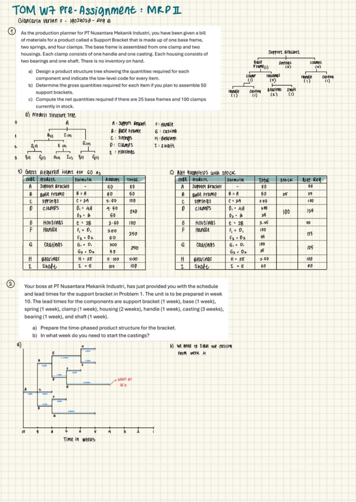 TOM W7 Assignment: MRPIL Support Bracket Production Planning - Studocu