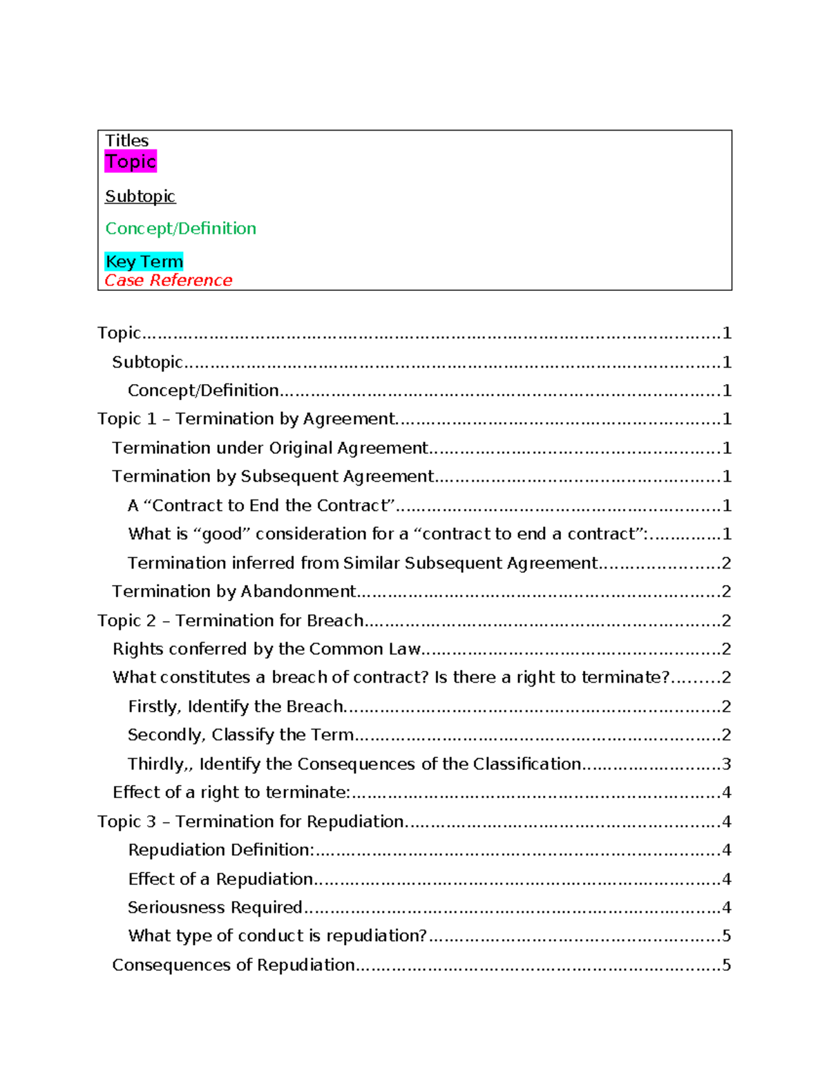 Principles Notes Contract B - Titles Topic Subtopic Concept/Definition ...