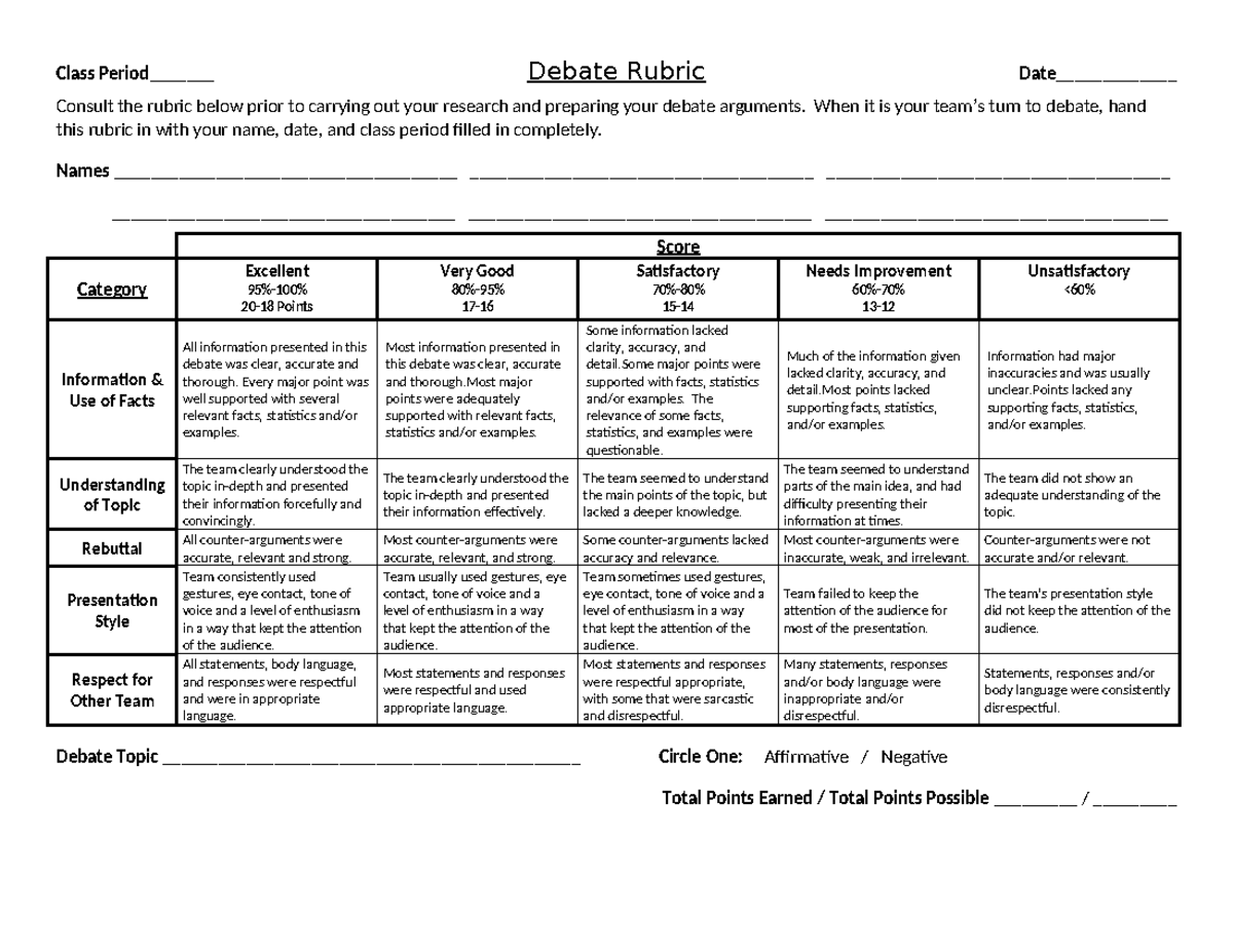 Debate Rubric - When it is your team’s turn to debate, hand this rubric ...