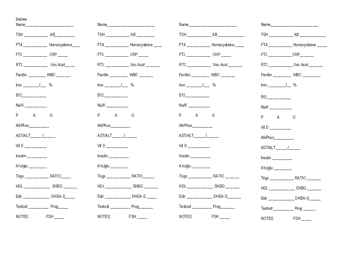 Lab worksheet for practice - Dates Name________________________ TSH ...
