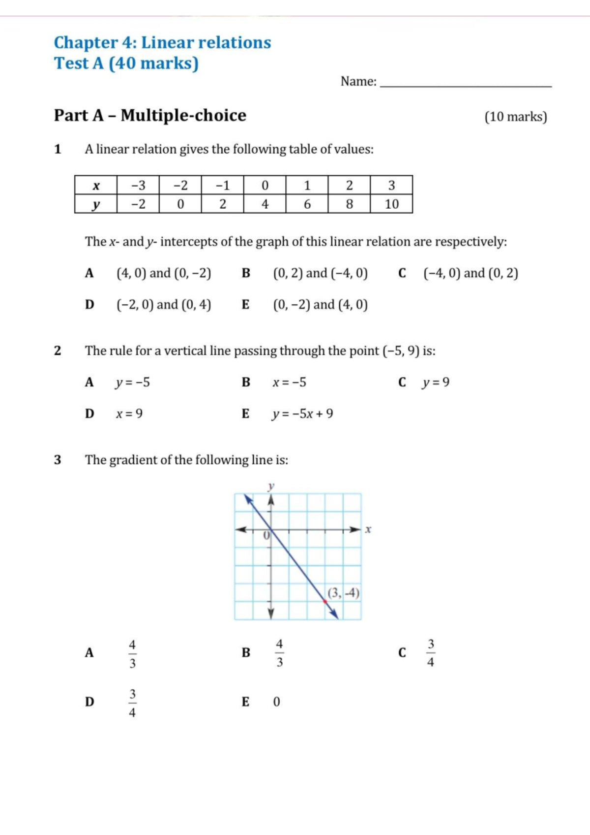 Practice Test: Linear Relations (MATH 101) - Graphs & Equations - Studocu