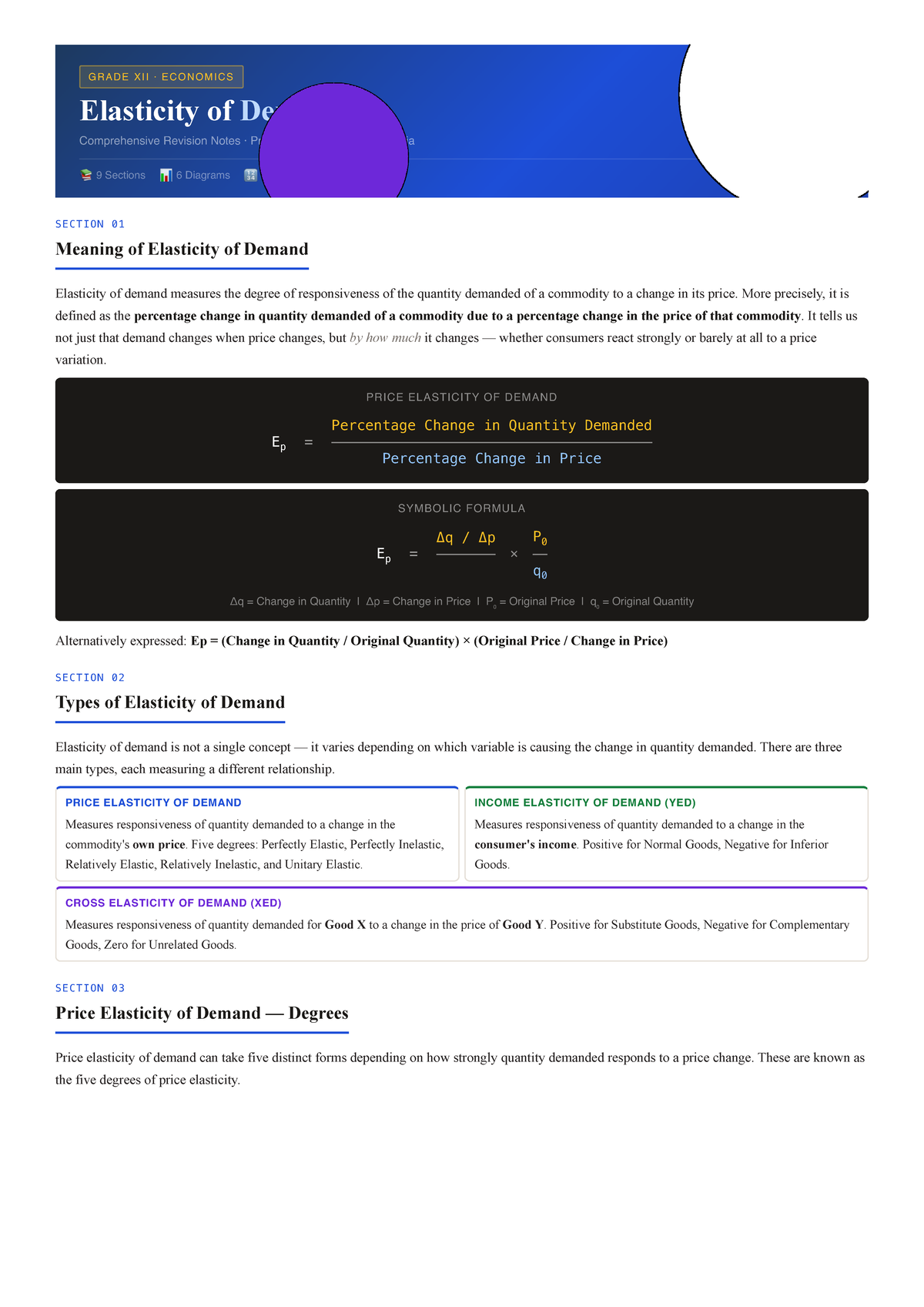 GRADE XII ECONOMICS Elasticity of Demand Revision Notes - Studocu