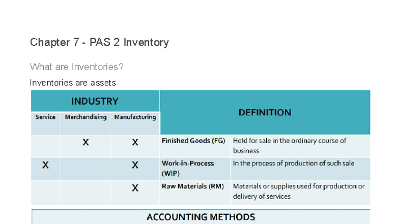 CFAS Chapter 7-11: Inventory, PPE, and Assets Held for Sale - Studocu