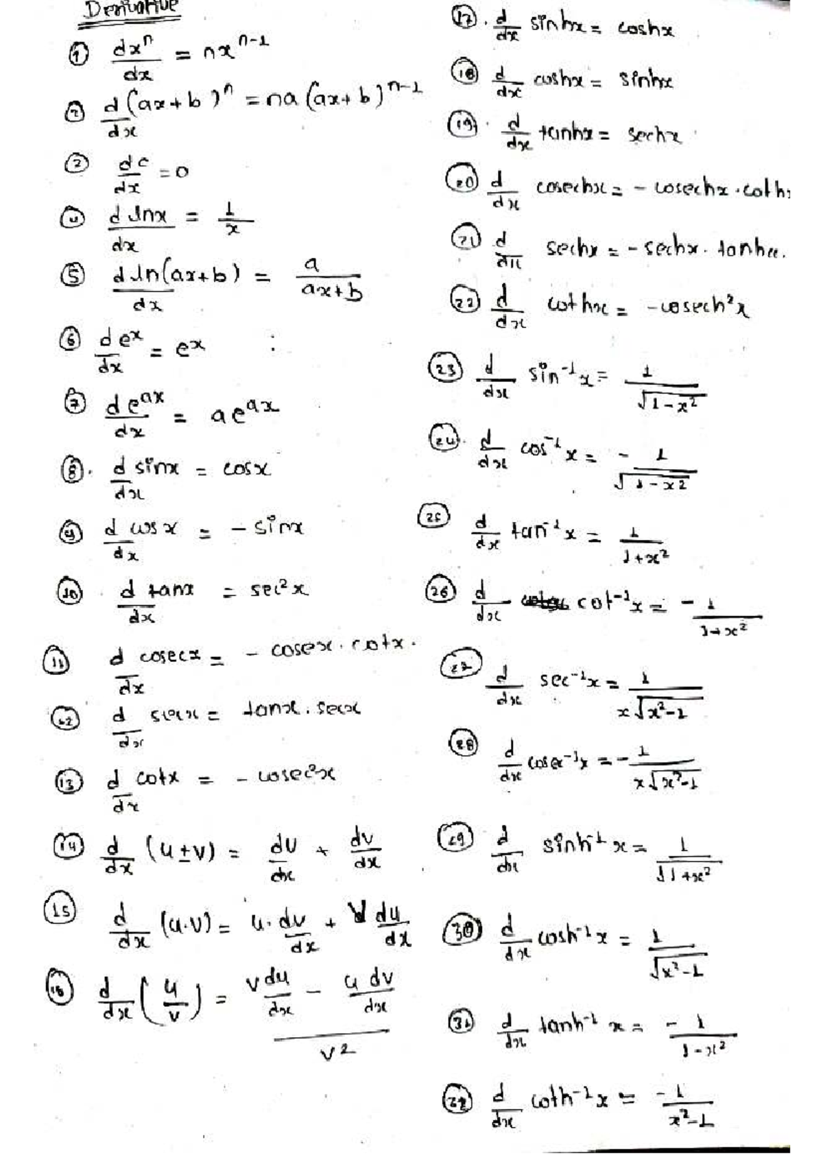 Maths Formulas and Equations for Course MATH101 - Studocu