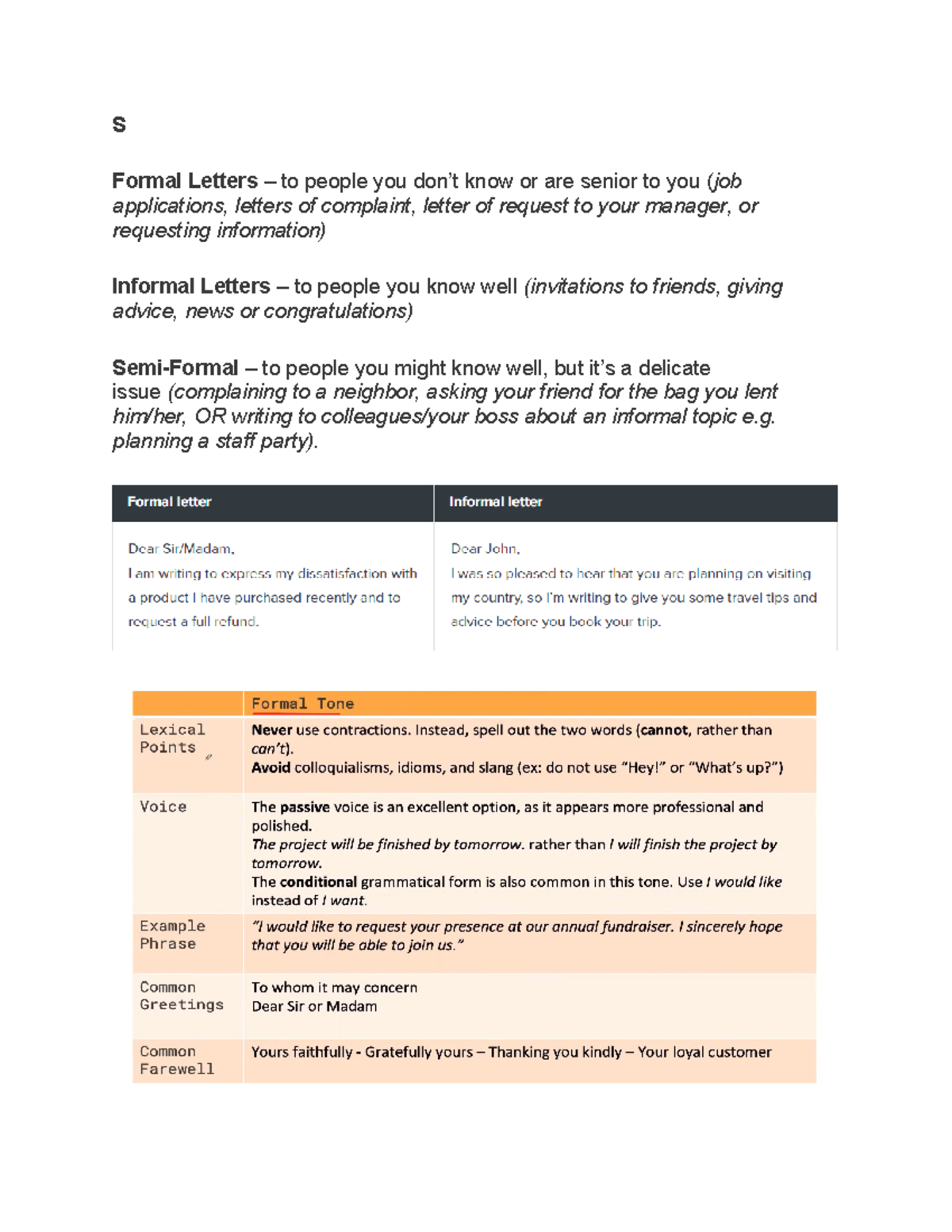 GW-Formal Letters Guide: Structure and Key Features - Studocu