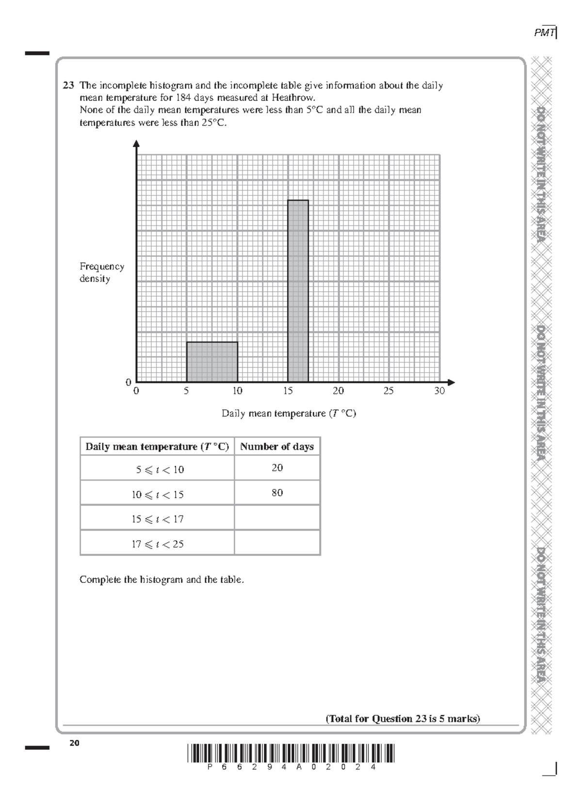 January 2021 QP - Stat qp - P66294A02024 20 23 The incomplete histogram ...