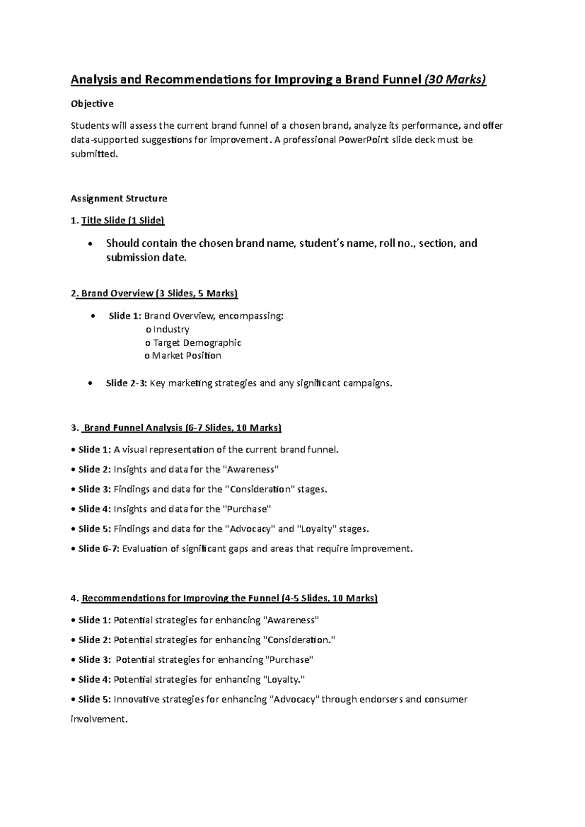 BM IA - Brand management assignment - Analysis and Recommendations for ...