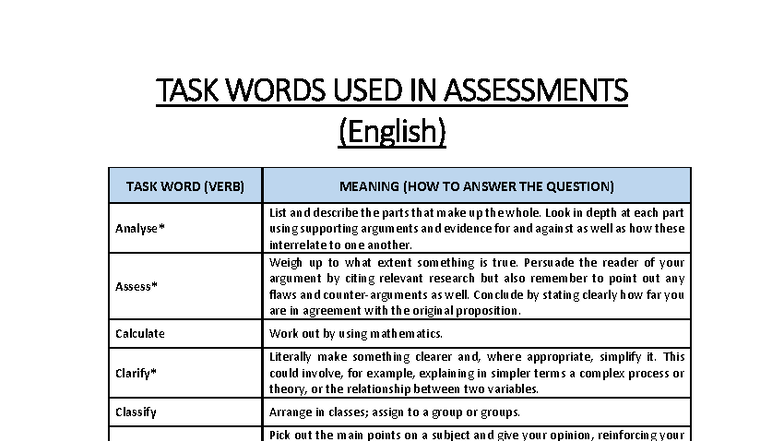 Task Words and Their Meanings in English Assessments - Studocu
