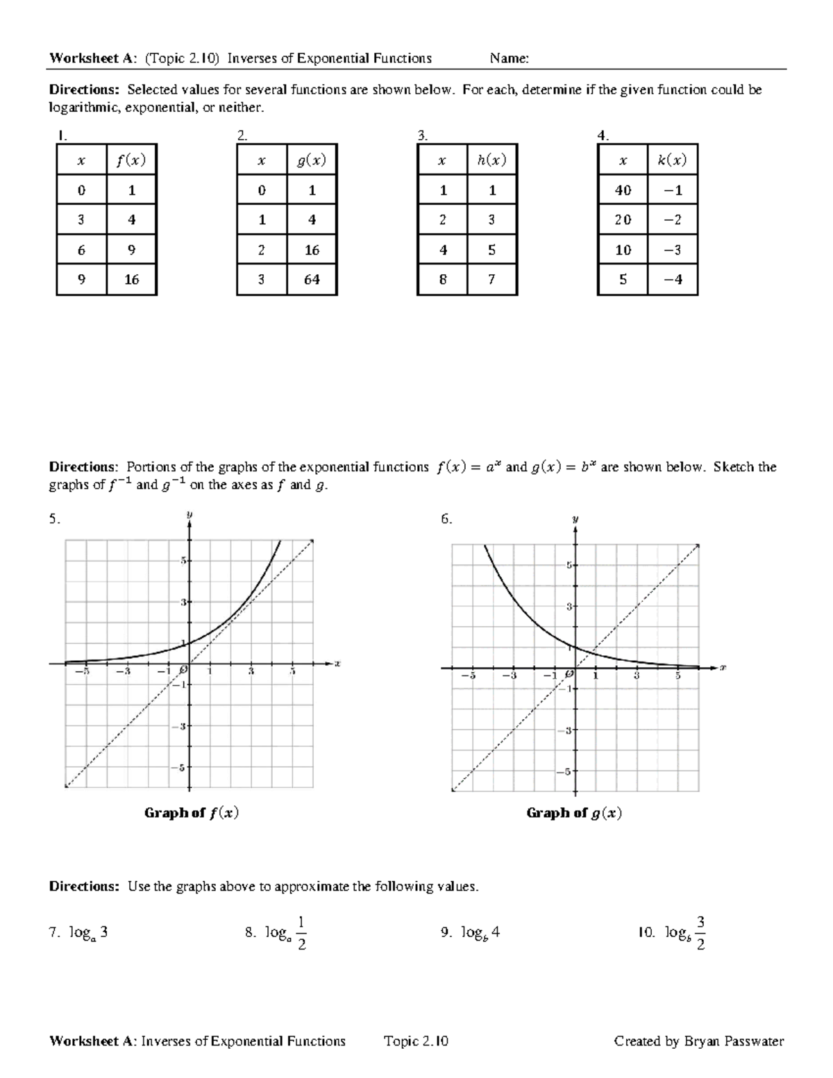 Worksheet A: Topic 2.10 - Inverses of Exponential Functions - Studocu