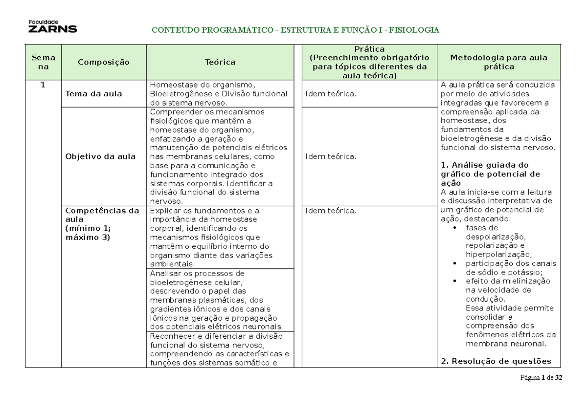 Conteúdo Programático - EFI - Fisiologia: Estrutura e Função I - Studocu