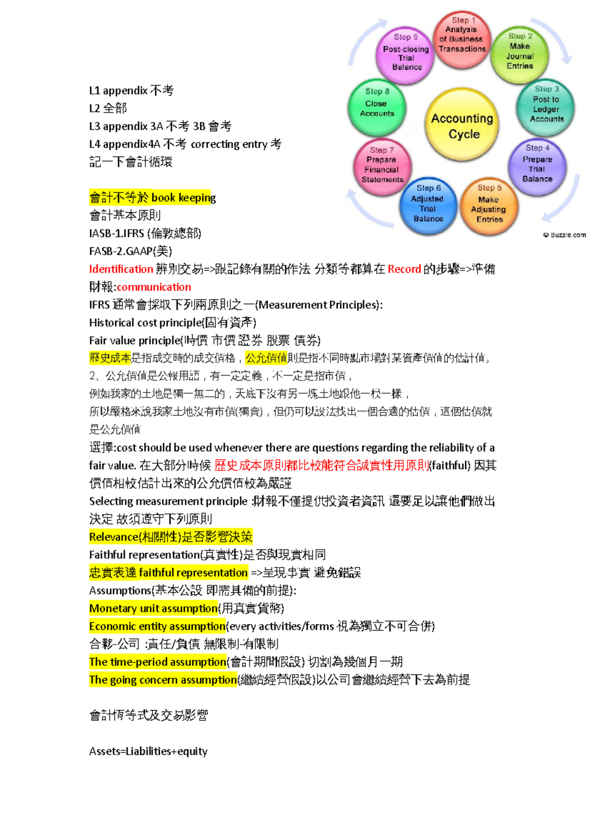 會計(會計循環與基本原則) - 个人课堂理解與记载- Studocu