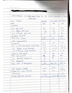 Liquidity and Leverage Ratios Analysis - FIN242 Script - Studocu