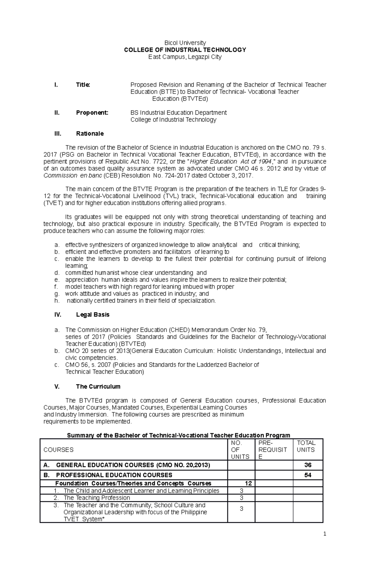BTVTEd Curriculum Proposal and Course Offerings Overview - Studocu