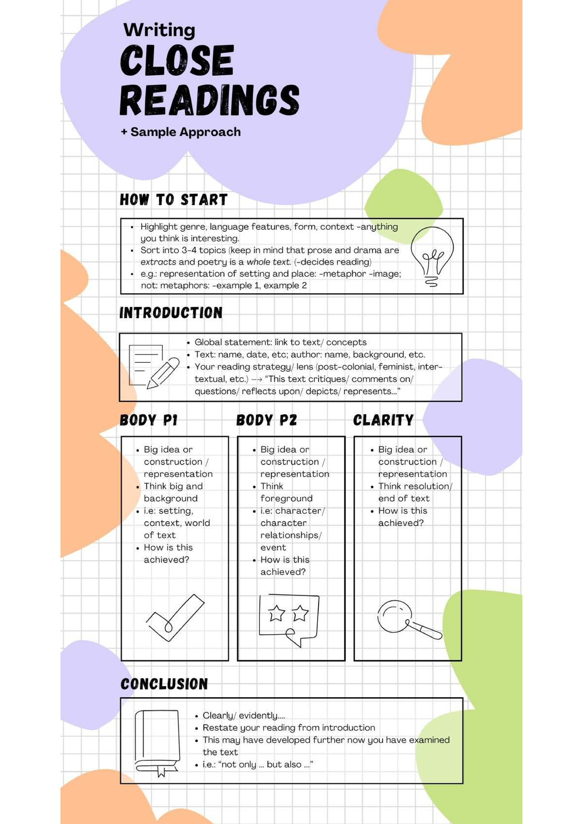 Writing CLOSE READINGS Guide: Analyzing Genre, Language & Context - Studocu