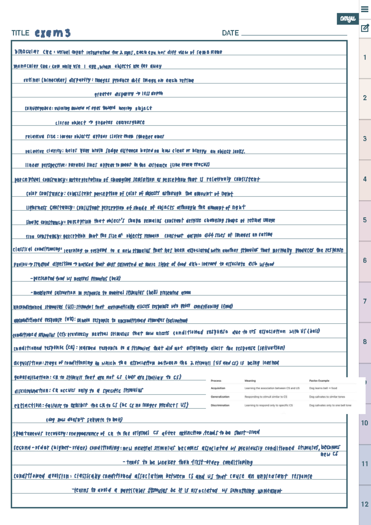Psych 101: Exam 3 Notes on Visual Cues and Conditioning - Studocu