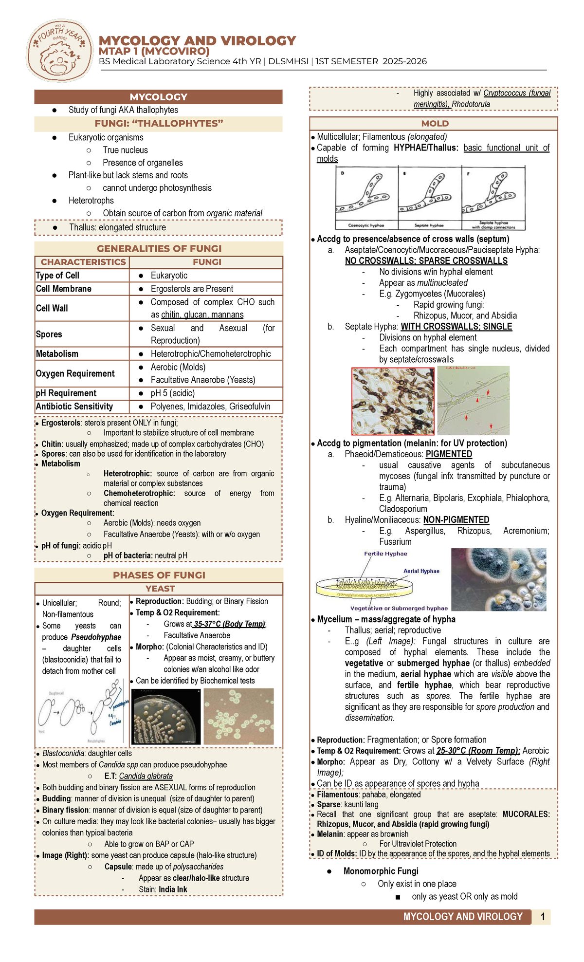 Mycology and Virology Study Notes MTAP 1 - BS Med Lab Science 4th Year ...