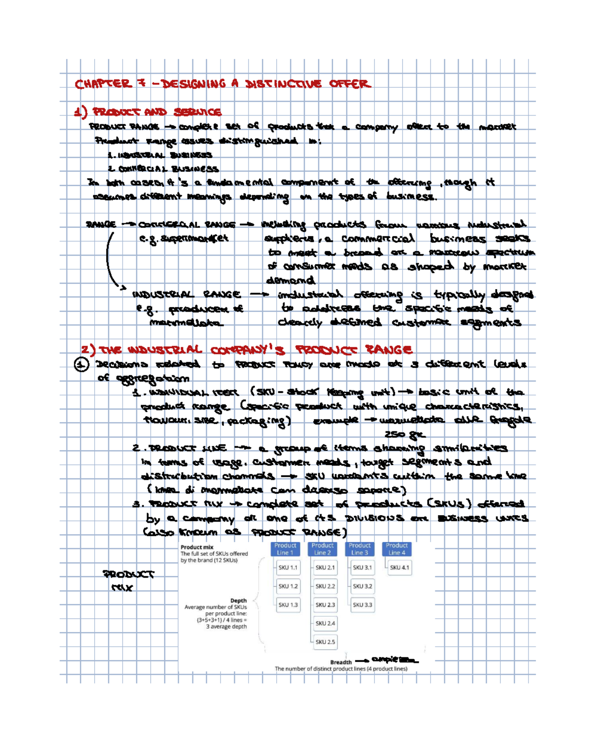 CHAPTER 7: DESIGNING A DISTINCTIVE PRODUCT RANGE IN MARKETING - Studocu