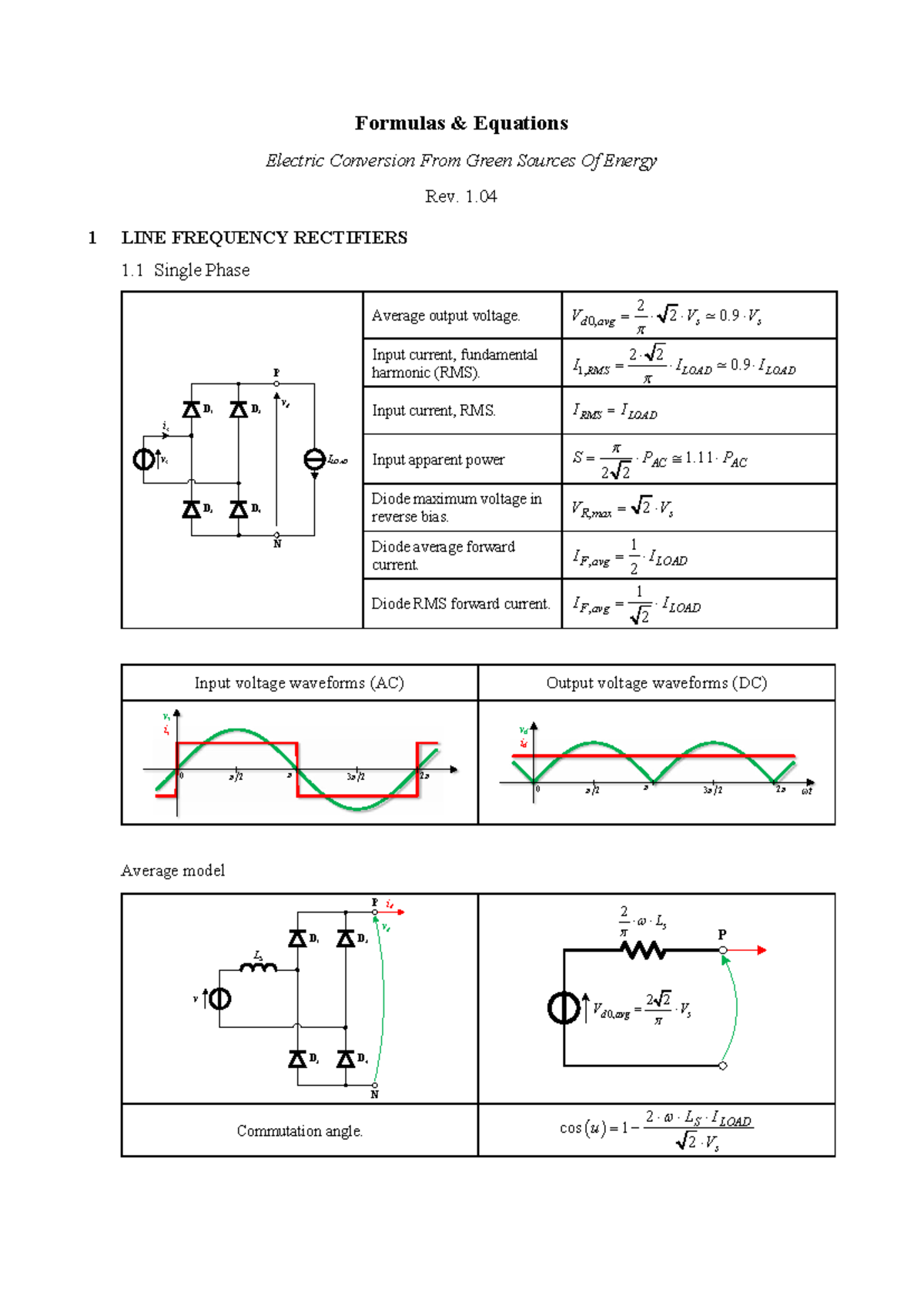 Electric Conversion Formulas: Green Energy & Rectifiers (Rev. 1.04 ...
