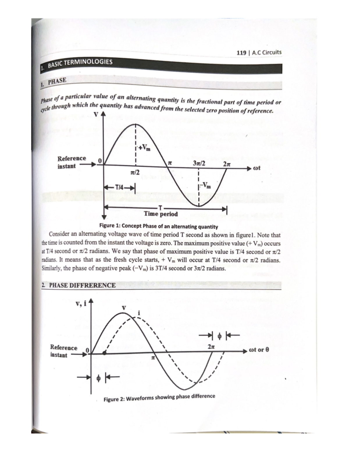 Understanding Phase in Alternating Quantities: A Conceptual Review ...