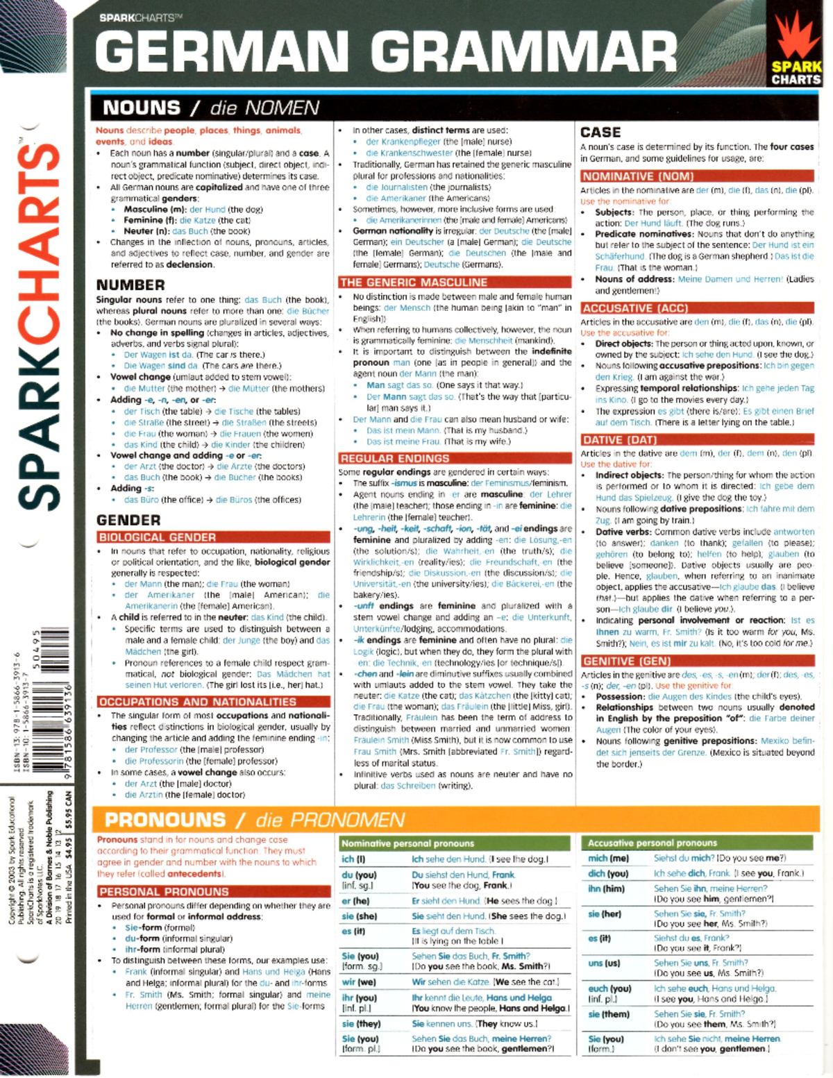 GERMAN GRAMMAR SPARK CHARTS: NOUNS, CASES, AND PRONOUNS NOTES - Studocu