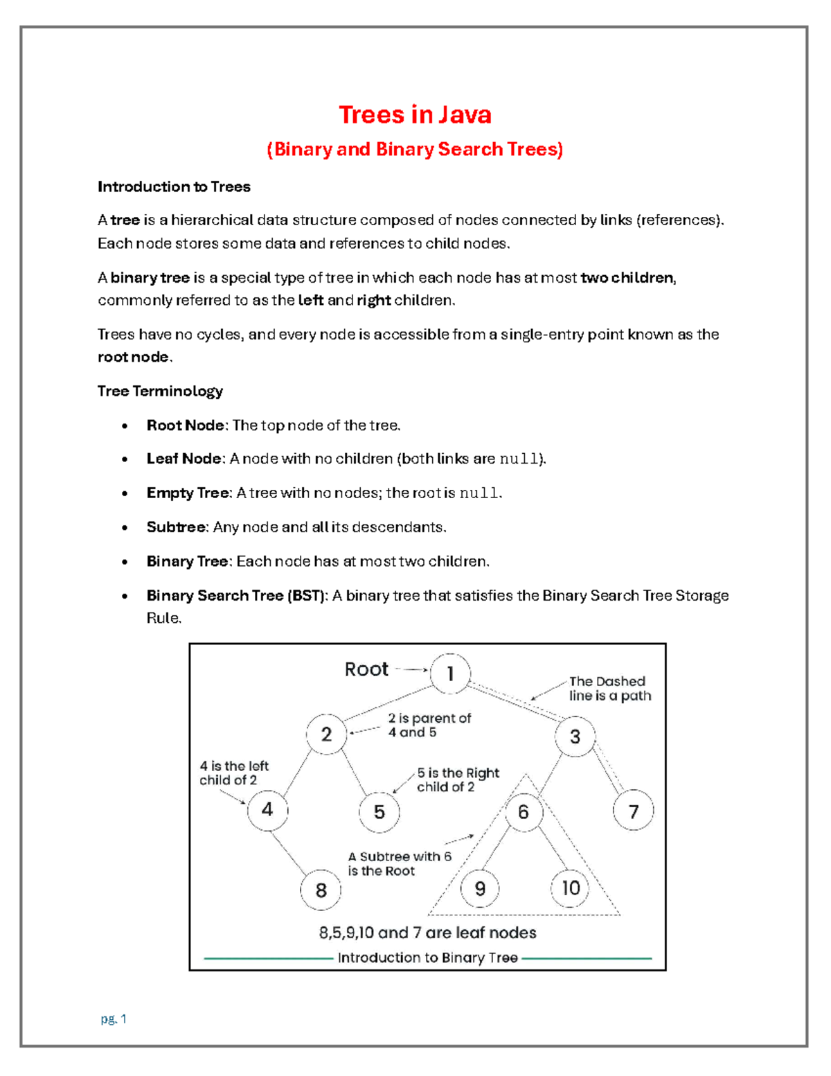 Binary Tree Notes (CS101) - Understanding Trees in Java - Studocu