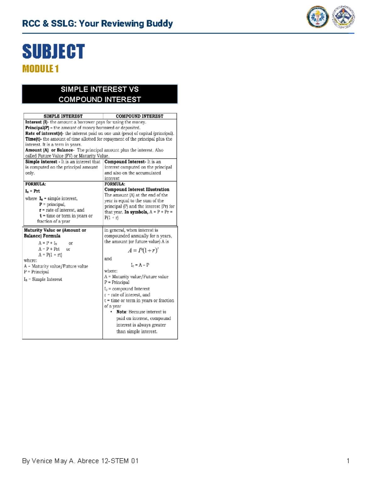 GENMATH FORMULAS & KEY CONCEPTS FOR FINAL EXAM PREP - Studocu