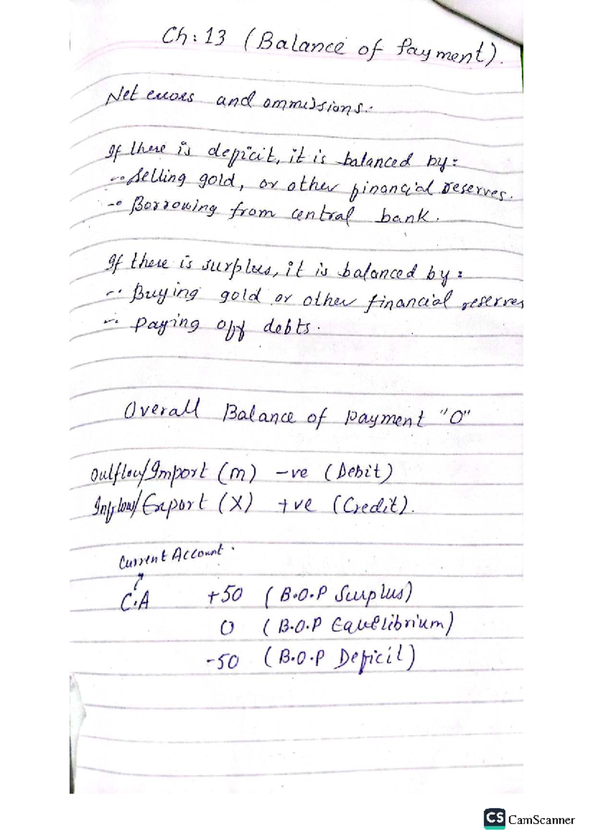 ECO Ch: 13 - Balance of Payments: Surplus, Deficit & Corrective ...