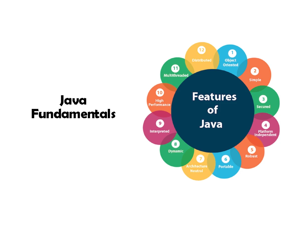Unit-I 03 Java Programming Basics: Objects, Classes, and Arrays - Studocu
