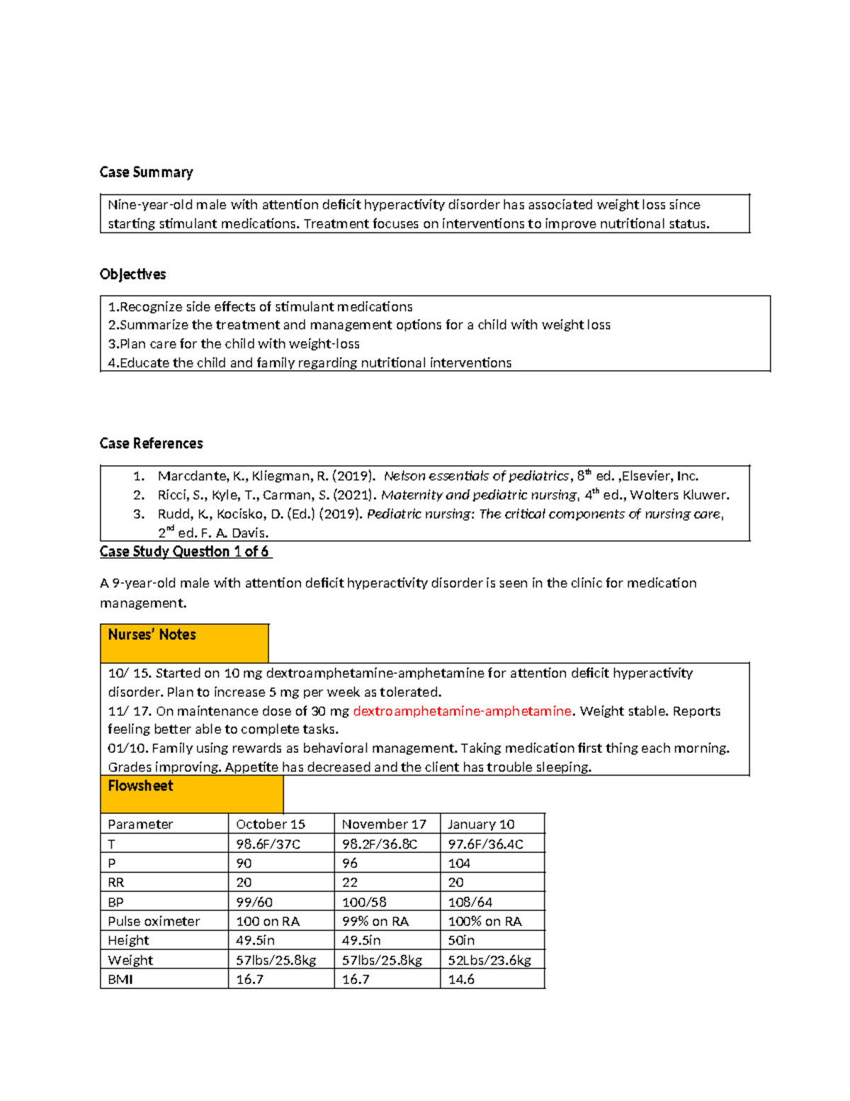 Attention-Deficit-Hyperactivity-Disorder-(Pediatric) (1) - Case Summary ...