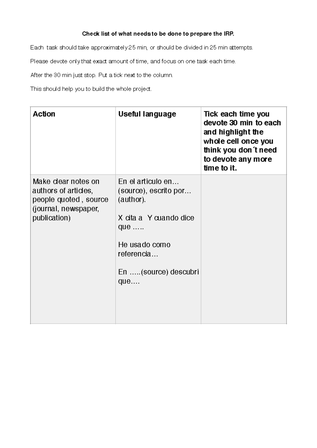 Guide to prepare the IRP - Check list of what needs to be done to ...