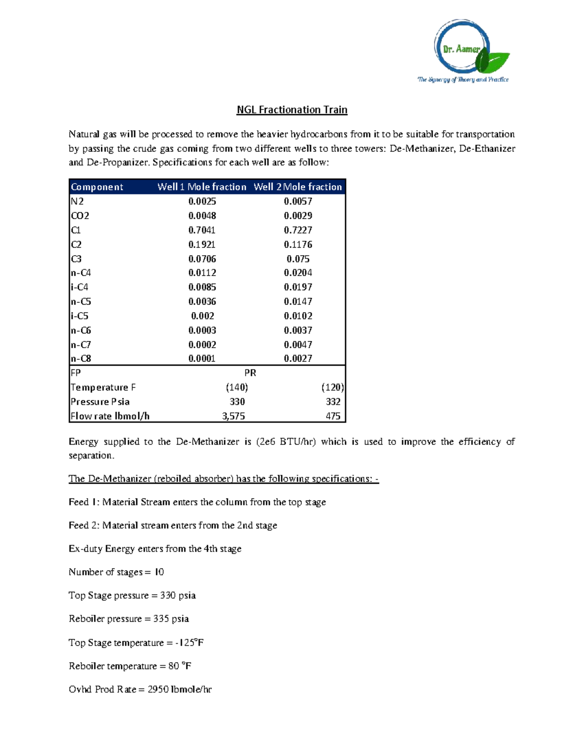 NGL Fractionation Train: Natural Gas Processing Overview - Studocu