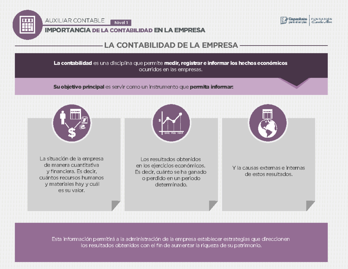 La contabilidad y su papel crucial en la gestión empresarial - Studocu