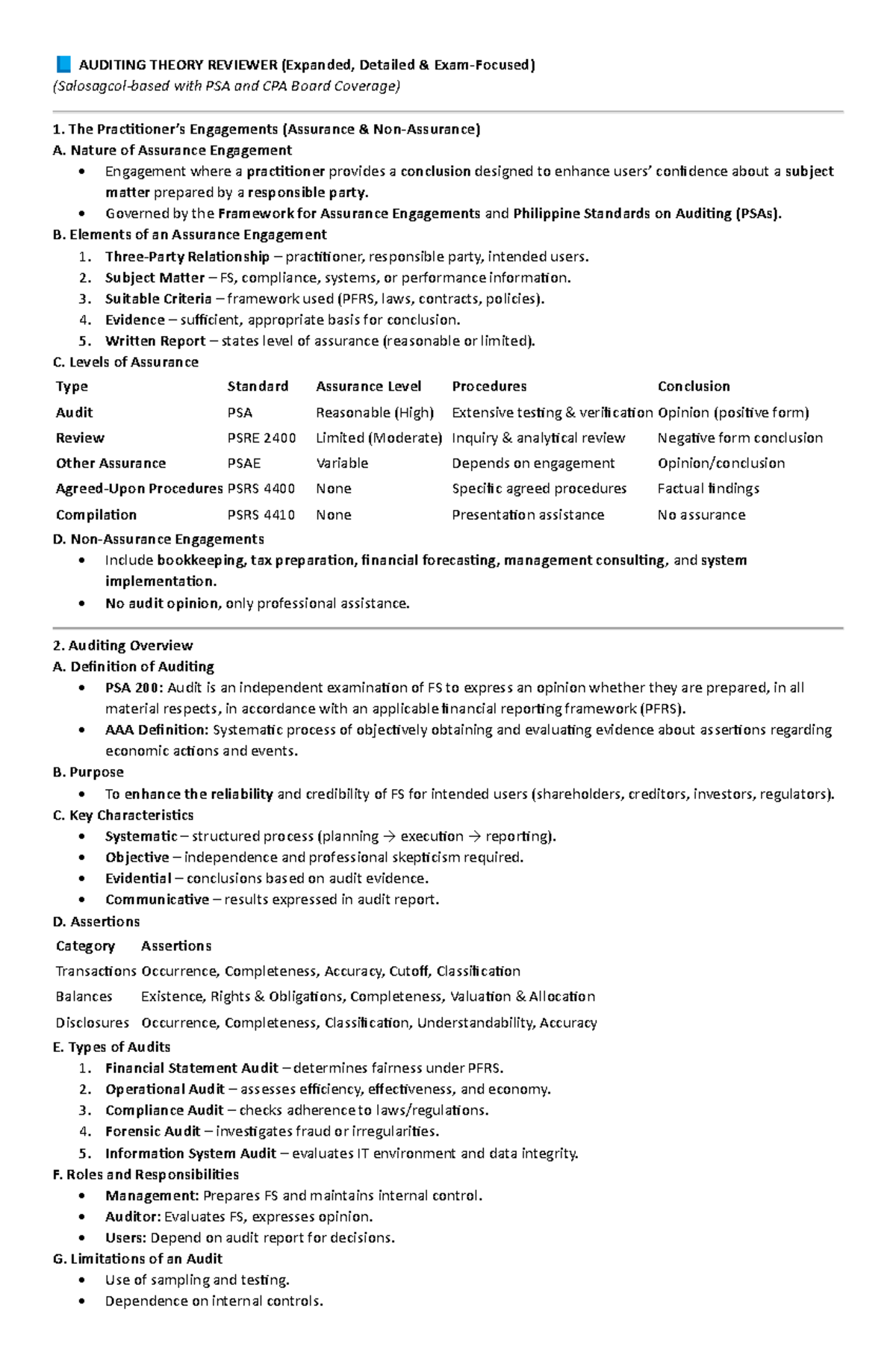 AUDITING THEORY REVIEWER (Expanded with PSA & CPA Board Coverage) - Studocu