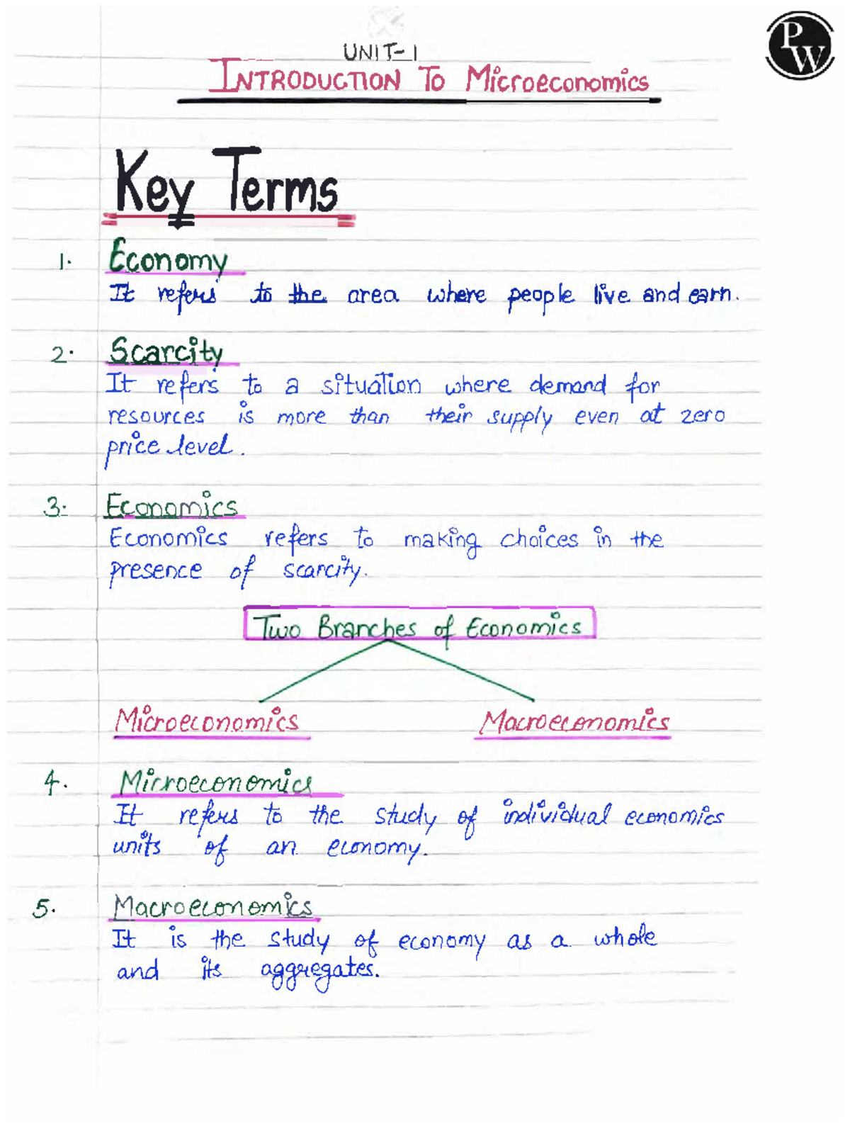 Microeconomics (660649435) Final Exam Notes - Key Concepts and Theories ...