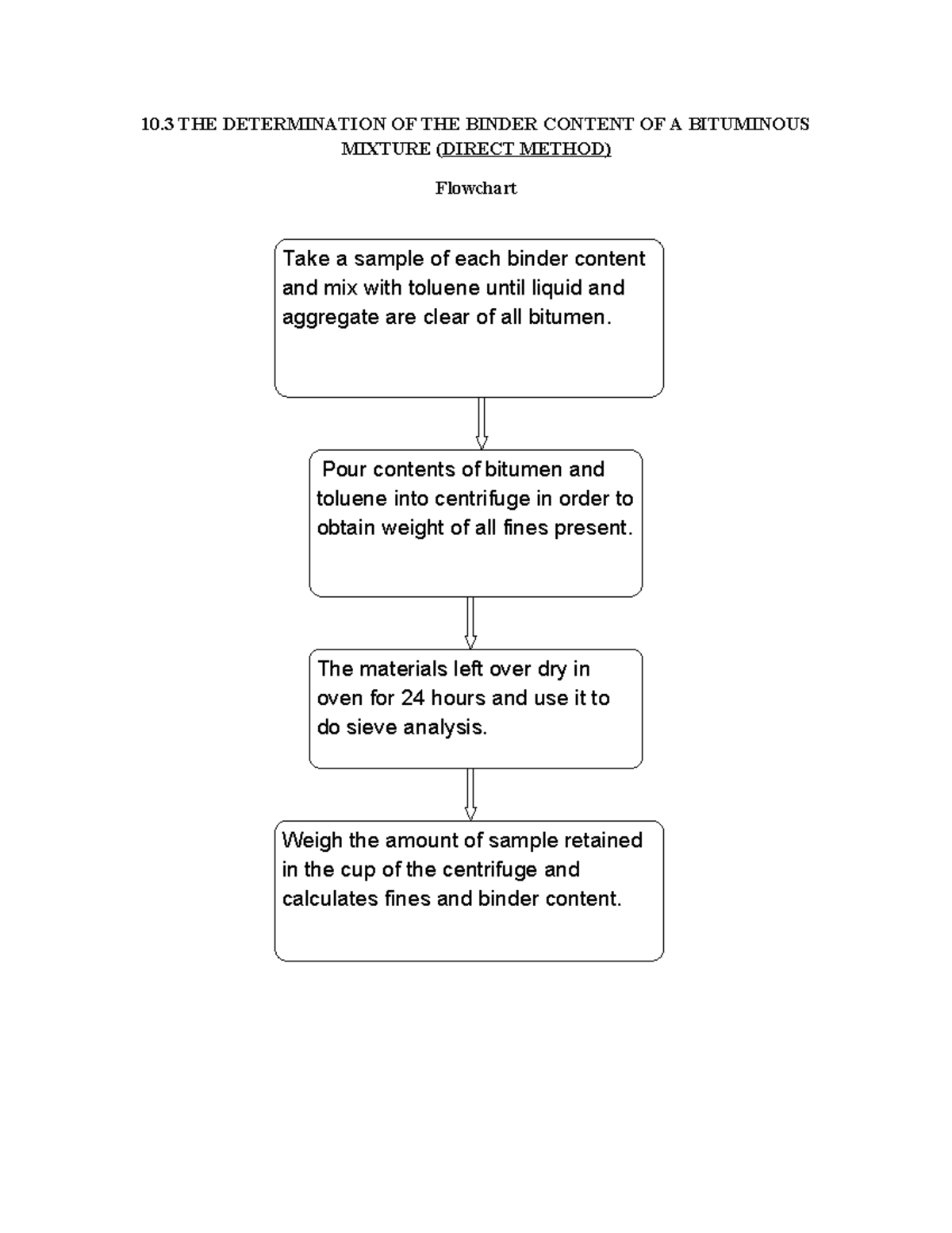 Determination of Binder Content in Bituminous Mixture (6. Optimum ...