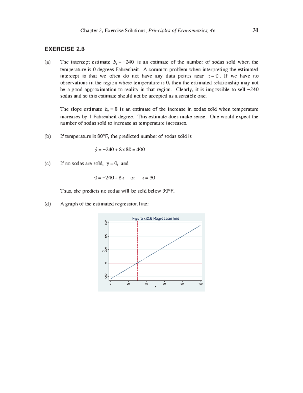 Assignment 2 - Solutions - Chapter 2, Exercise Solutions, Principles of ...