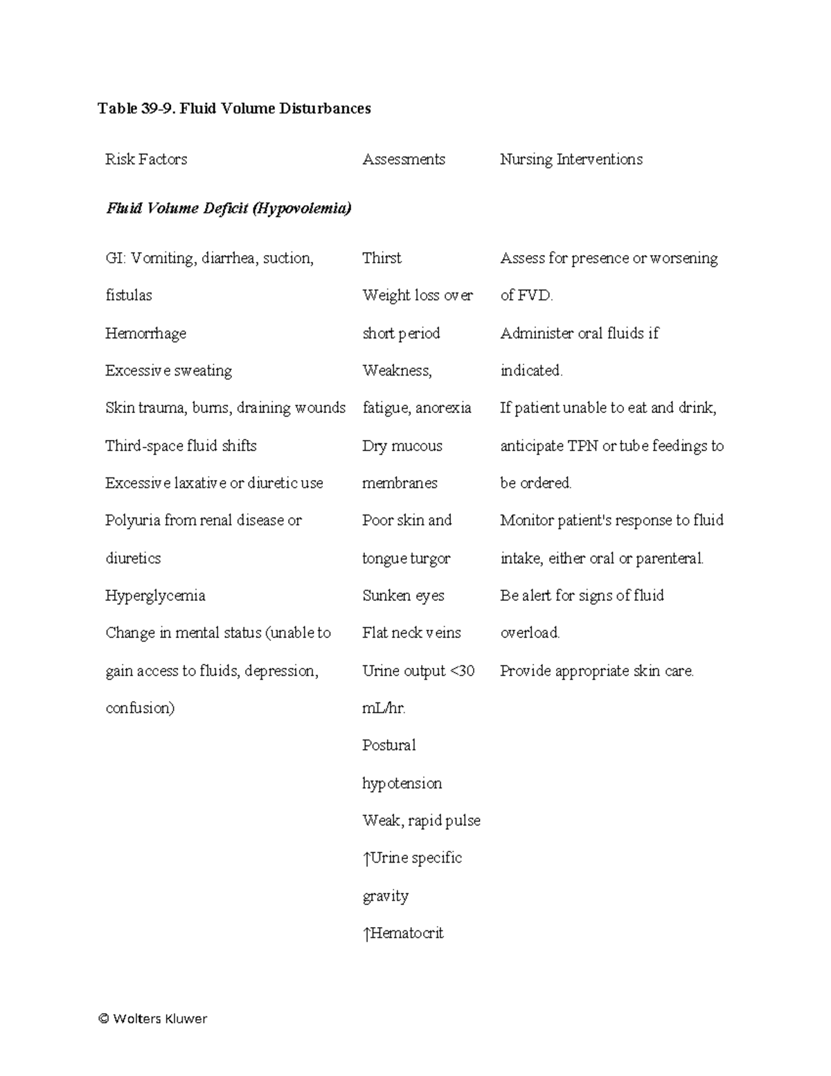 Fluid & electrolyte disturbances Tables 39-9 and 39-10 8e - Table 39-9 ...
